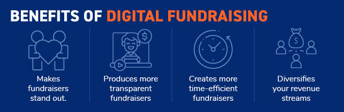 Discover the four benefits of digital fundraising for NIL collectives.