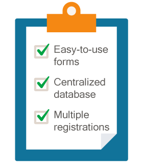 Use this check list to make sure you have the best summer camp registration process.