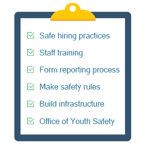 Before launching a youth program on campus, make sure you created a culture of safety with this checklist. 