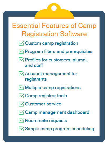 These are the essential features of camp registration software.