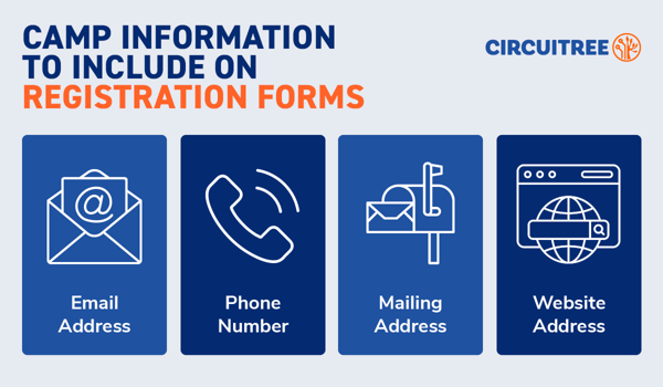 This image explains what information should be included on your summer camp registration forms, detailed in the text below.