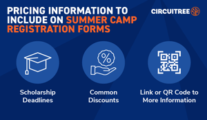 This image lists different types of pricing options that you should include on your summer camp registration forms.