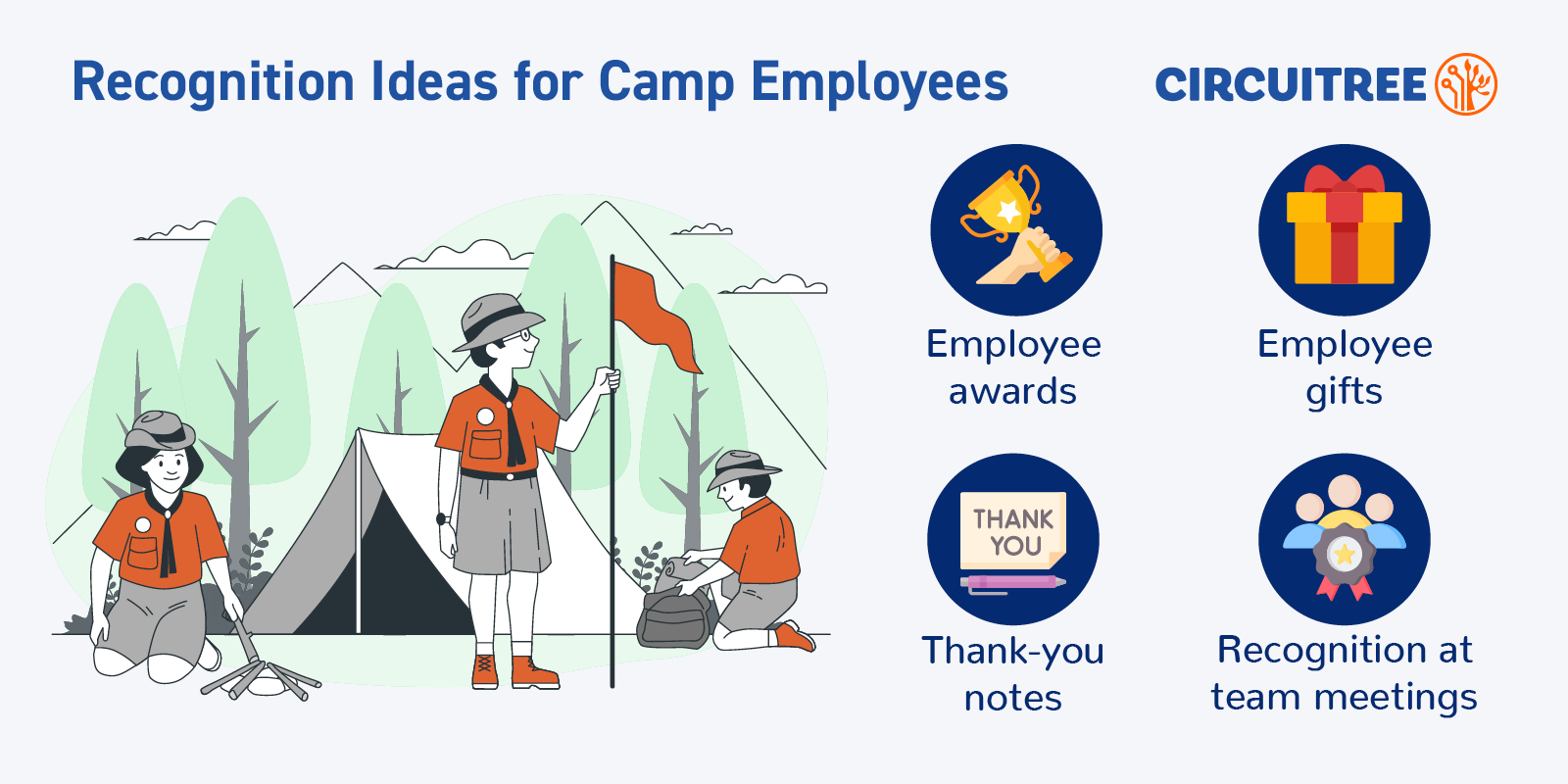 This image depicts 4 employee recognition ideas for camps, explained below.