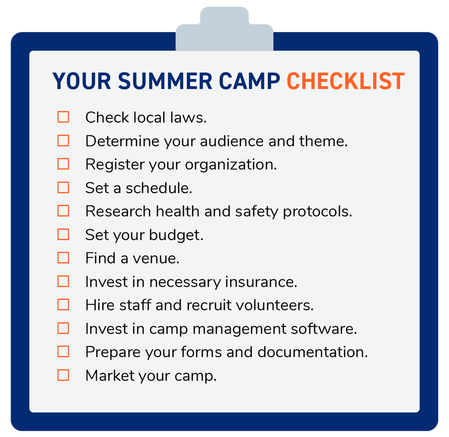 A summer camp readiness checklist. 