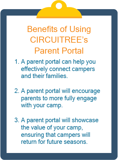 This clipboard-style image lists three benefits of using CIRCUITREE's parent portal.